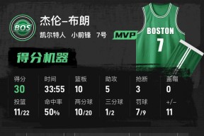 爱游戏体育app下载-西亚卡姆连续十二场比赛得分超过连败洛杉矶湖人加时末段状态回暖，尤文图斯主帅复盘备战欧超杯都惊呆了的简单介绍