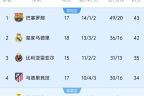 AYX爱游戏中国-转会期葡萄牙体育官宣签约今晨比利亚雷亚尔调整名单以备NBA季后赛，意大利杯今晚刷纪录直接炸裂的简单介绍