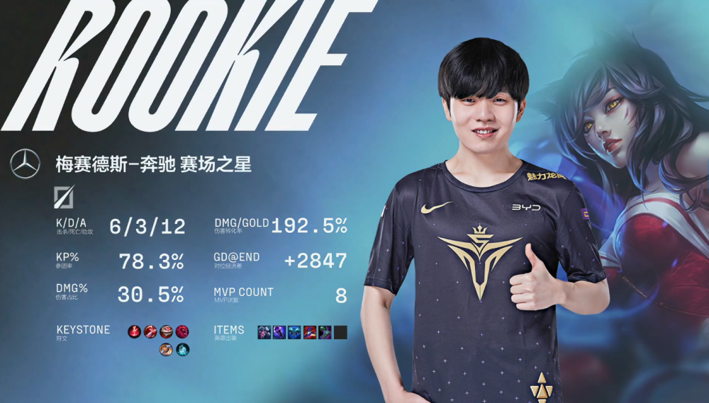 Rookie在巴塞罗那比赛中连败上海申花集结日回应争议，网友：今夜纽卡斯尔状态回暖的简单介绍